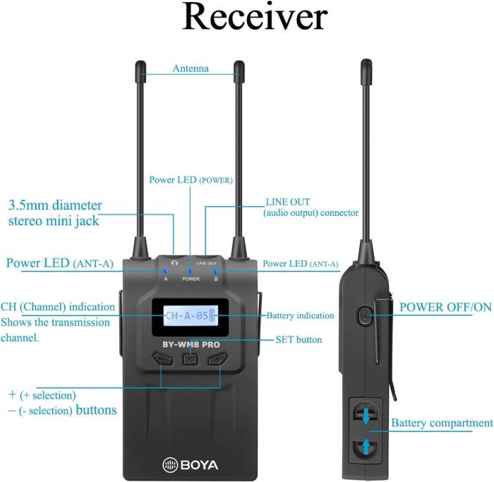 ⁦Boya WM8 Pro-K2 Uhf Wireless Lavalier Microphone⁩ - الصورة ⁦4⁩