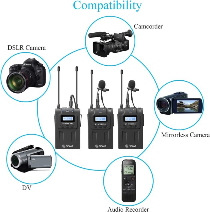 ⁦Boya WM8 Pro-K2 Uhf Wireless Lavalier Microphone⁩ - الصورة ⁦6⁩