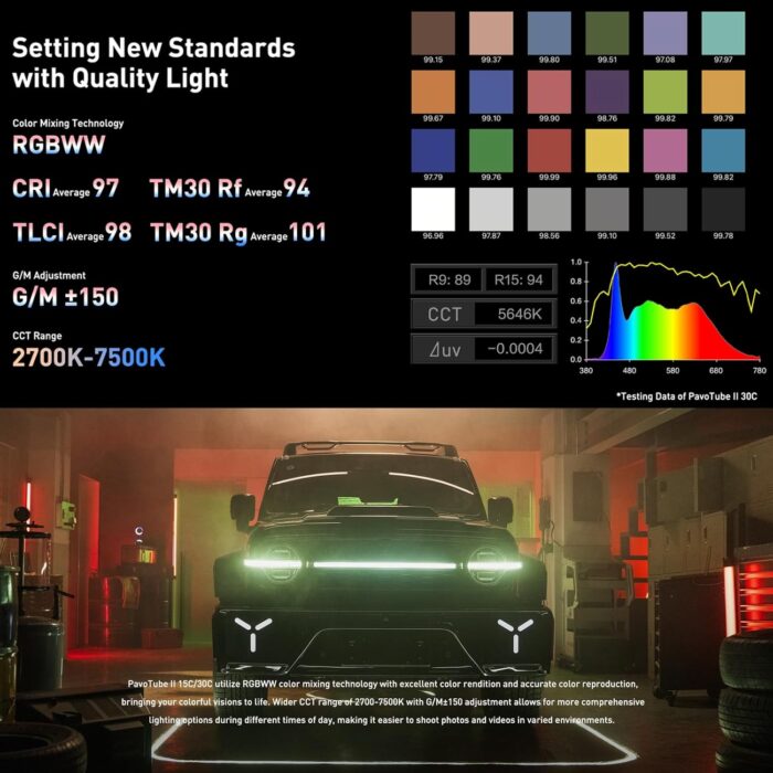 ⁦NANLITE Pavotube II 30C LED RGBWW Tube Light 2KIT⁩ - الصورة ⁦4⁩